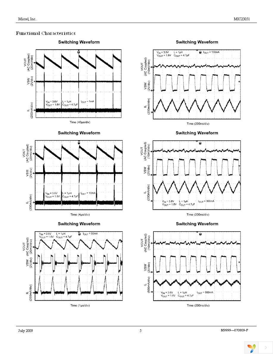 MIC23051-CGYML TR Page 5